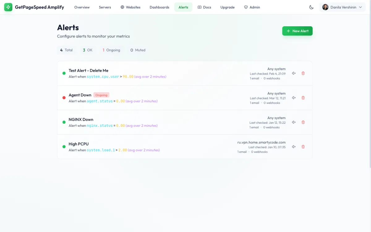 Alerts configuration page with metric-based alerts, email notifications, and webhook integrations